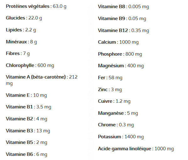 composition-100-gr-de-spiruline