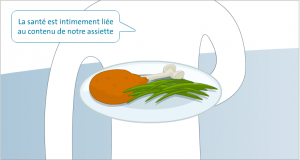 Micronutrition_Explication_zanatura_compléments_alimentaires