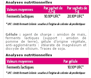 valeurs nutritionnelles du lactibiane réf 10 mrd