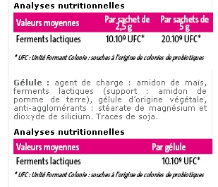 Nährwerttabelle FR Lactibiane Ref 10